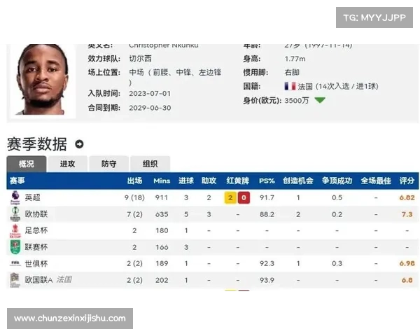 曼联引援最新消息